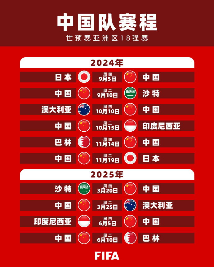 球员的发挥
