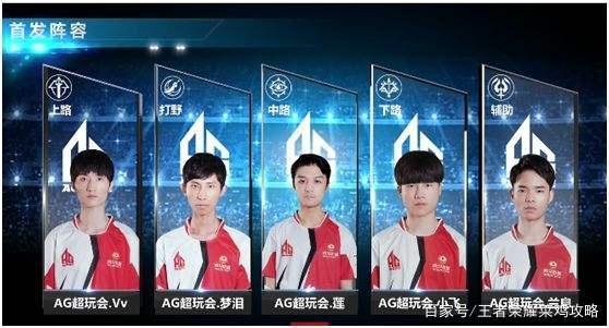 烈的竞争环