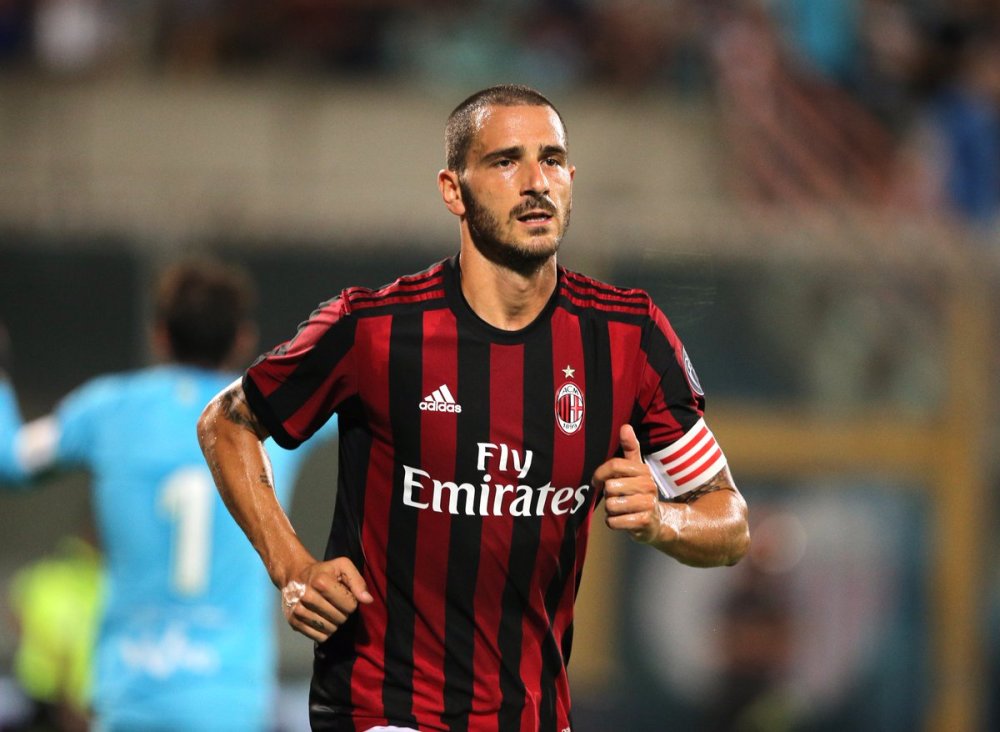 不平等问题 不平等问题