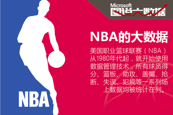 台高压战术 台高压战术
