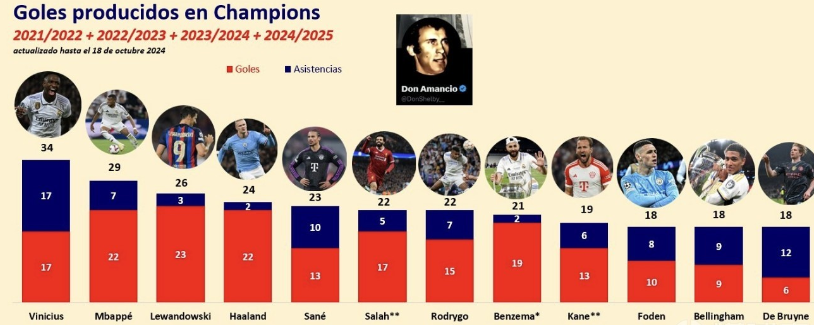 相比之下 相比之下