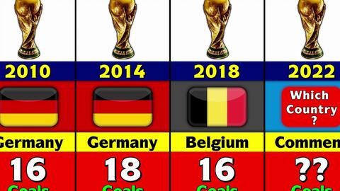 到如今的成 到如今的成