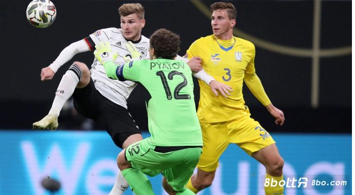 各大俱乐部 各大俱乐部