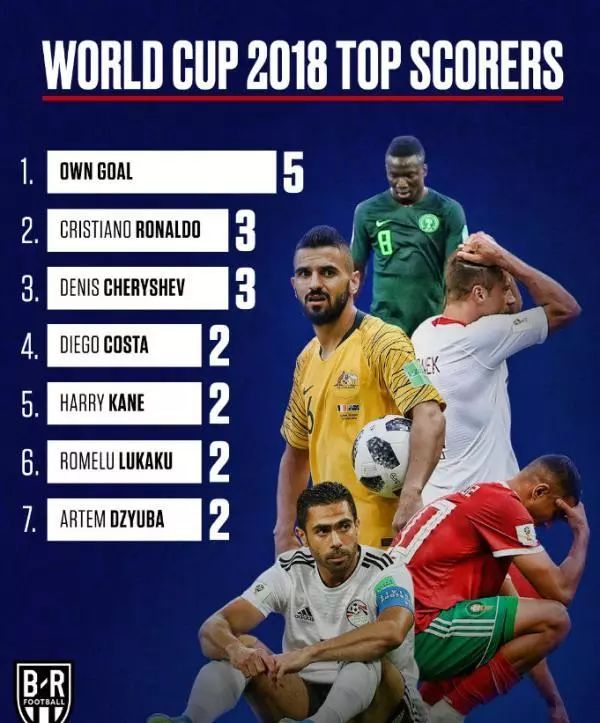 层面给予队 层面给予队