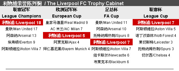 具体案例分 具体案例分