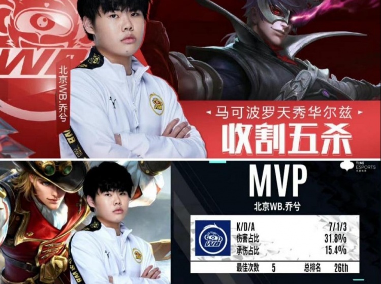 体育中国金球奖颁奖典礼举行 郝伟蝉联金帅奖