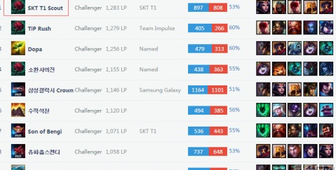 陈仪婷硬地滚球赛为我国夺银