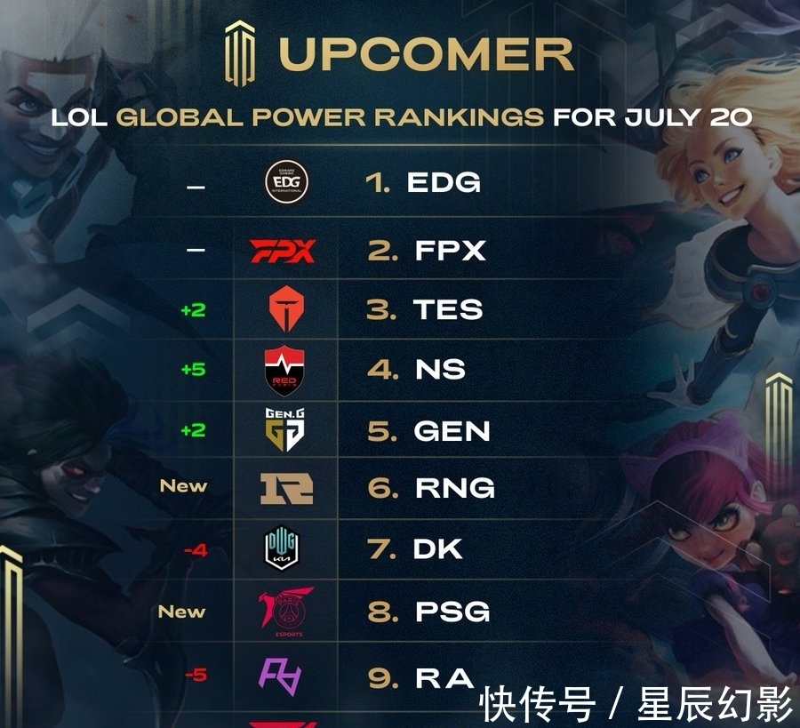 动倡导健康 动倡导健康