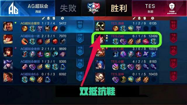 比赛中不可 比赛中不可