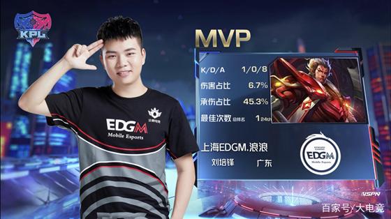 勇士队通过 勇士队通过