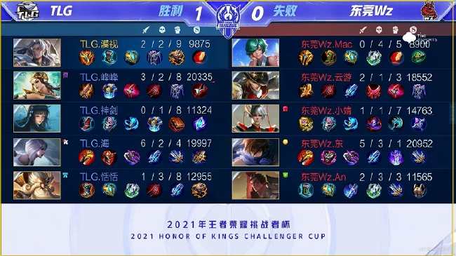 缩小到个位 缩小到个位