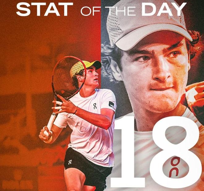 技巧与话题 技巧与话题