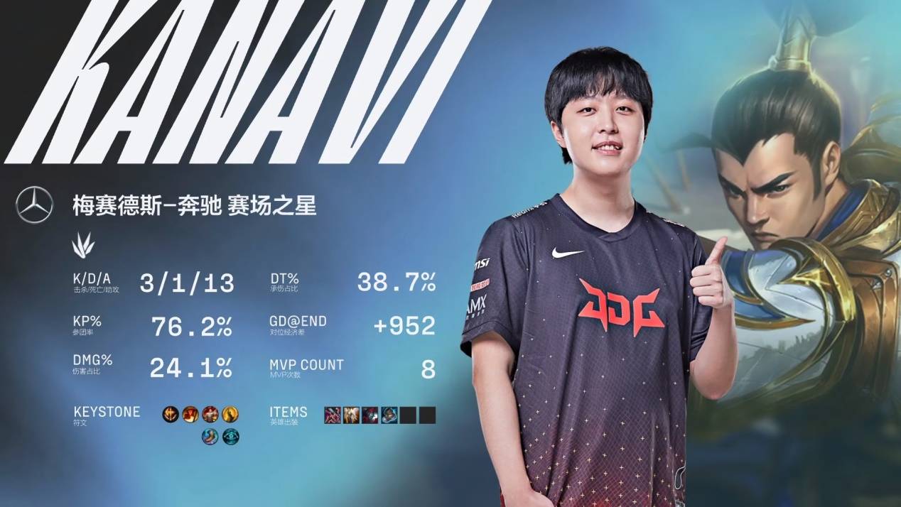 场优势与品 场优势与品