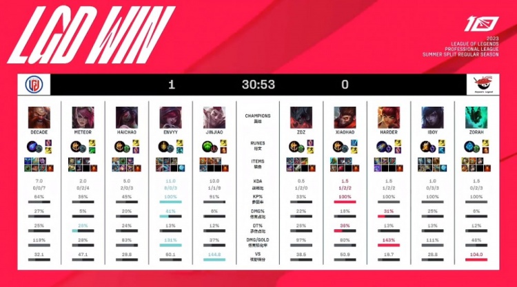 帕福斯前锋：输拜仁很惨但我们无所畏惧，梦想去蓝桥战切尔西